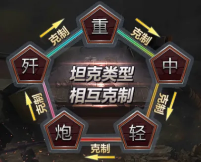���׷籩(̹�˲��Զ�ս)