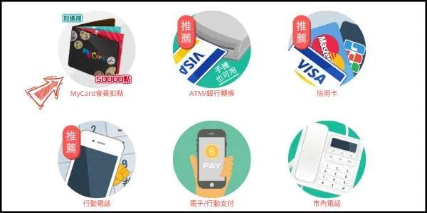 MyCard��׿���ֻ���